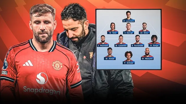 Luke Shaw thường được Amorim xếp đá trung vệ lẫn trái